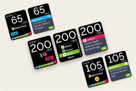 OneTouch Verio Reflect® Blood Glucose Meter