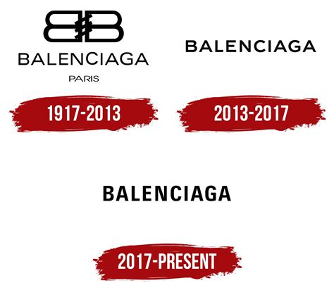 Balenciaga Logo, symbol, meaning, history, PNG, brand