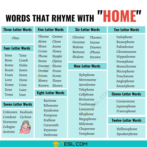 A Helpful List of 381 Words that Rhyme with Home • 7ESL