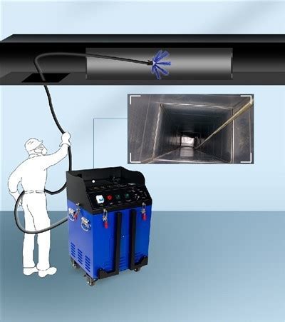 China Air Conditioning Systems Use Rotary Brush Air Duct Cleaning