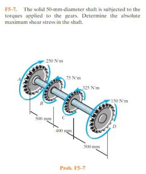 F5 7 The Solid 50 Mm Diameter Shaft Is Studyx