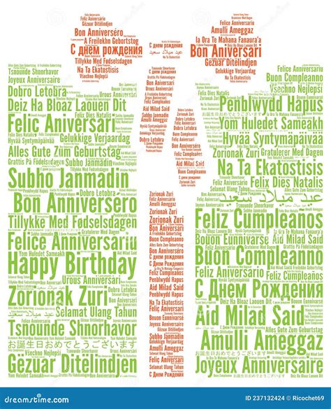 Feliz Aniversario Em Varias Linguas - Feliz Aniversário Em Diferentes Línguas, Nuvem De Palavras Ilustração ...