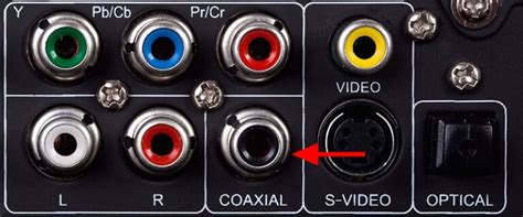 Coaxial Audio Cables and Digital Audio: What You Need to Know | Home ...