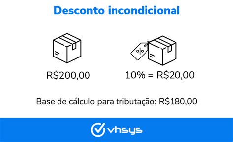O Que Desconto Incondicional - Confira algumas dicas de como aplicar desconto em nota fiscal