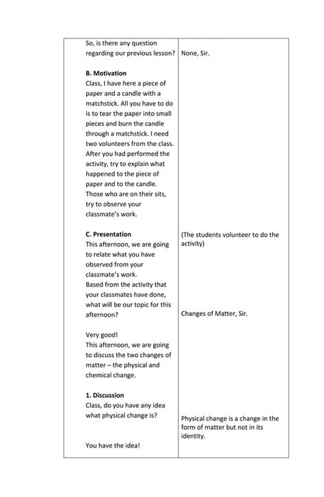 Detailed Lesson Plan In Chemistry