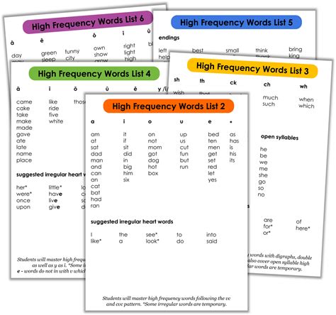 Free High Frequency Words Science Of Reading Activities