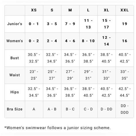 Billabong Swim Nwt Billabong Sol Searcher Bikini Set Medium Poshmark