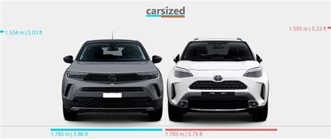 Dimensions Opel Mokka 2020 Present Vs Toyota Yaris Cross 2021 Present