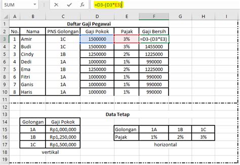 Cara Memakai Rumus Vlookup Dan Hlookup Excel Tips And Trik