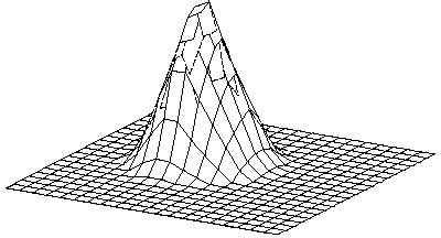 Typical spatial filter | Download Scientific Diagram