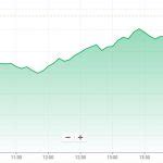 PSX Closing Bell Jumpin Jack Flash Mettis Global Link