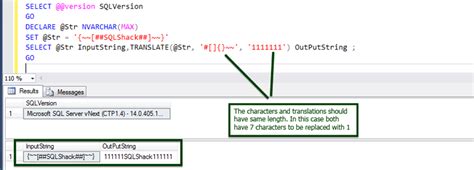 Top Sql String Functions In Sql Server 2017