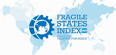 Fragile States Index The Fund For Peace