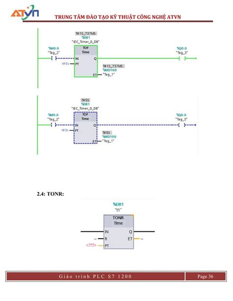 GIÁO TRÌNH PLC S7 1200 Mô tả Full pdf