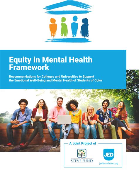 The Equity In Mental Health Framework Equity In Mental Health Framework