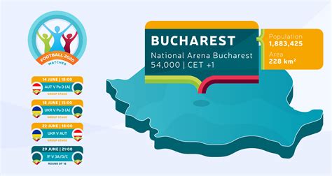 Isometric Romania country map tagged in Bucharest stadium which will be