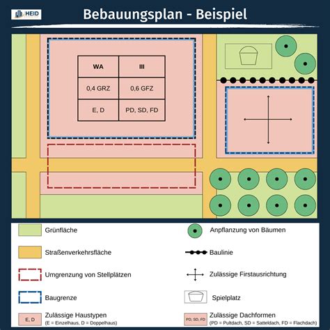 satzung der gemeinde gromitz uber den bebauungsplan nr  ucvzr