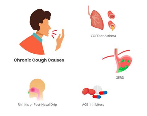 reflux cough stock illustrations royalty  vector graphics