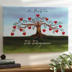 Our Family Tree Canvas Art - FindGift.com