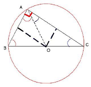 Circumcenter Theorem