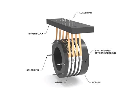 Slip Ring What Is It And How Does It Work Electrical4u 59 Off