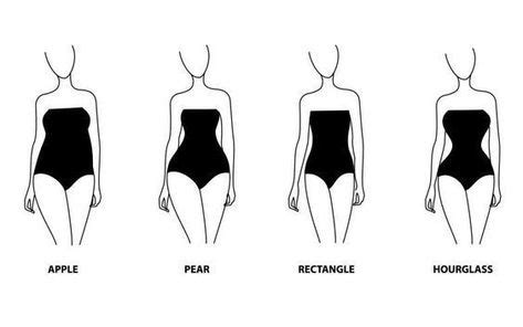 How To Dress A Pear Shape Body Type In Pear Body Shape Body