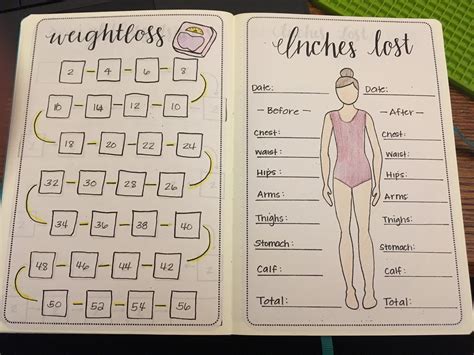 Weight loss trackers templates - mensicon