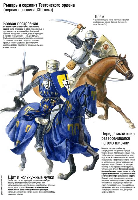 Немецкие рыцари 12-15 века, образы, и картинки всякие . | Скульптурное ...