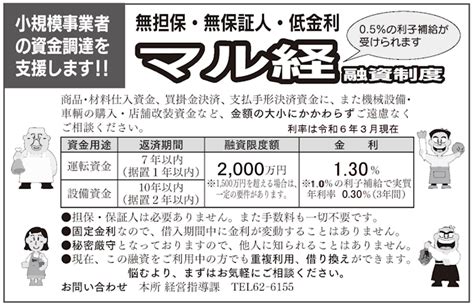 三原商工会議所 マル経融資制度（小規模事業者経営改善資金融資制度）