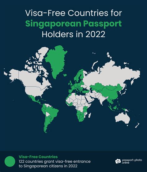 Visa-Free Countries for Singapore Passport Holders in 2023