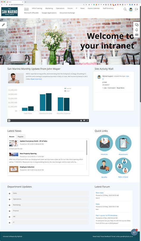 L Intranet 4
