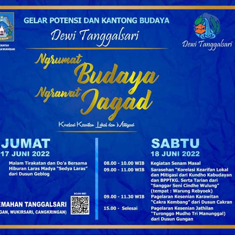 Gelar Potensi Dan Kantong Budaya Tahun 2022 Ngrumat Budaya Ngrumat