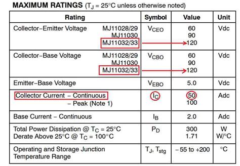 Tc 100 Transistor Pinout Cheap Factory Gbu Hamovniki Ru