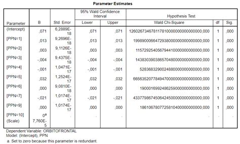run  gee analysis   data researchgate