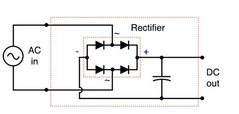 Understanding 3 Phase Rectifier Circuits - Informic - Your Reliable One