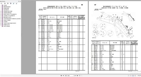 Hitachi Series Zx Excavator Part Catalog Update Pdf