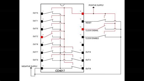 The Cd4017 Counter Youtube