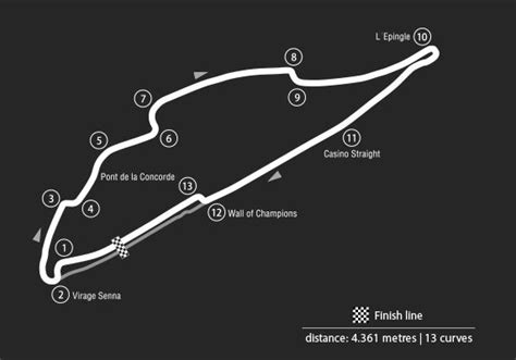 Montreal Circuit Gilles Villeneuve F1 Ferrari Of Salt Lake City