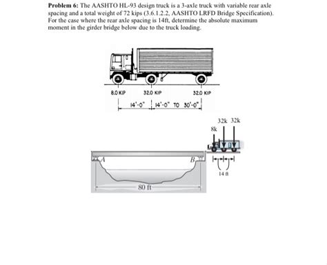 solved problem   aashto hl  design truck    axle cheggcom