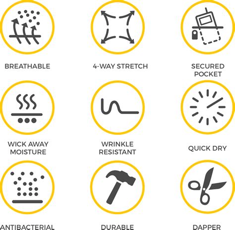 Different Types Of Sewing Symbols