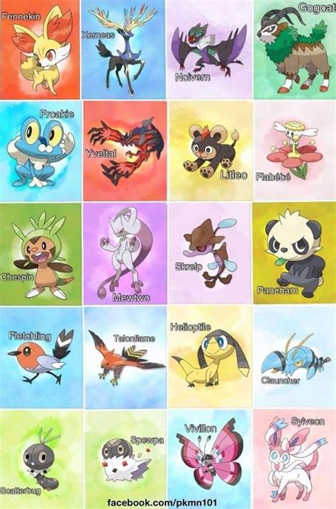 Gen Vi Pokémon Pokemon Gen 6 Pokemon Cute Pokemon