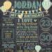 Hot Air Balloon First Birthday Chalkboard Poster Balloon Etsy