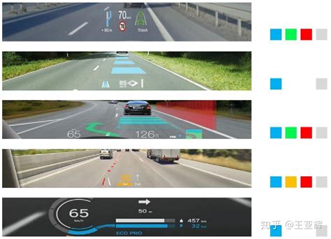 一文读懂汽车AR HUD交互设计及用户体验趋势 知乎