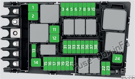 Fuse Box Diagram SEAT Ateca 2016 2023