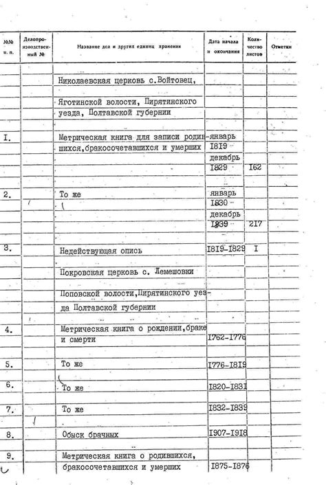 ДАКО.описи&справи