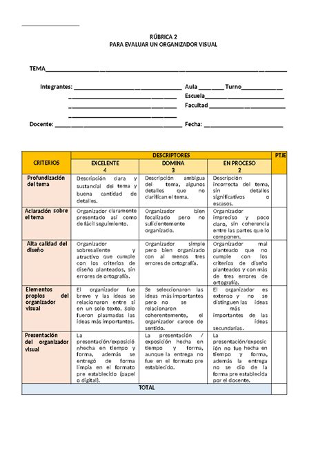 R Brica De Evaluaci N De Organizador Visual R Brica Para Evaluar Un