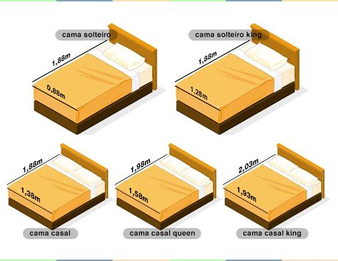 Altura Padrão De Cama - Medidas de Cama: Escolha o Tamanho Ideal para o Seu Quarto | Medidas de ...