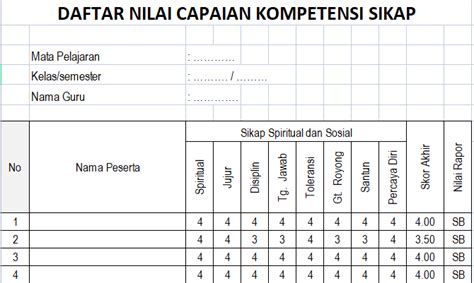 Contoh Tabel Excel Nilai Siswa Smp Belajar Imagesee