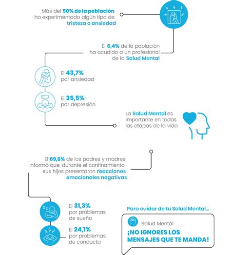 Un Beso por la Salud Mental Neuraxpharm España