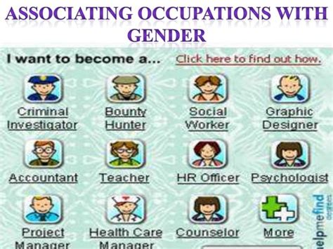 Sex Trait Stereotypes Pptx